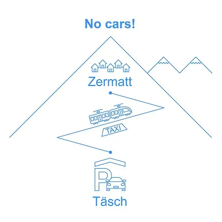Apartamento Shangri La By Interhome Zermatt